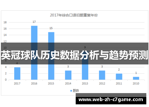 英冠球队历史数据分析与趋势预测 英冠球队历史数据分析与趋势预测