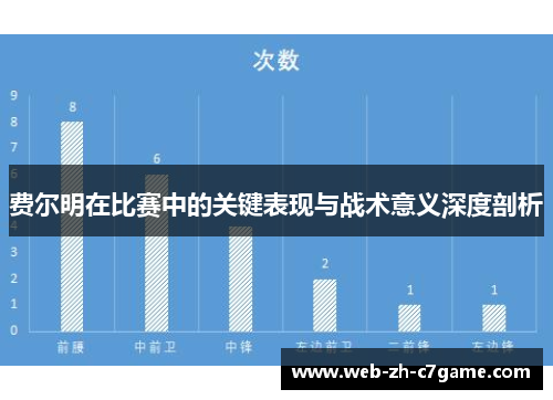 费尔明在比赛中的关键表现与战术意义深度剖析 费尔明在比赛中的关键表现与战术意义深度剖析