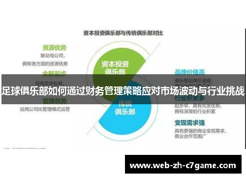 足球俱乐部如何通过财务管理策略应对市场波动与行业挑战 足球俱乐部如何通过财务管理策略应对市场波动与行业挑战