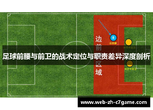 足球前腰与前卫的战术定位与职责差异深度剖析 足球前腰与前卫的战术定位与职责差异深度剖析