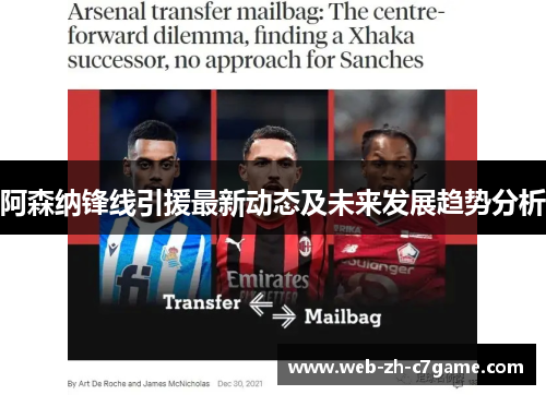 阿森纳锋线引援最新动态及未来发展趋势分析