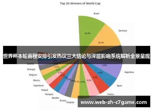 世界杯本轮赛程安排引发热议三大结论与深层影响系统解析全景呈现
