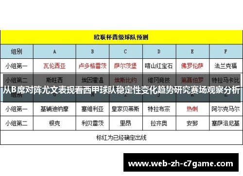 从B席对阵尤文表现看西甲球队稳定性变化趋势研究赛场观察分析