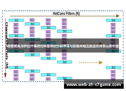 数据视角深析拉什福德对阵里昂欧协联表现与影响关键贡献进攻效率比赛价值 数据视角深析拉什福德对阵里昂欧协联表现与影响关键贡献进攻效率比赛价值